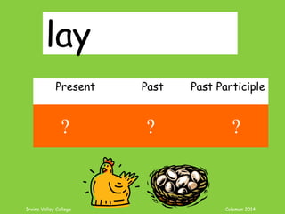 Irvine Valley College Coleman 2014
lay
Present Past Past Participle
lay laid laid
? ? ?
 