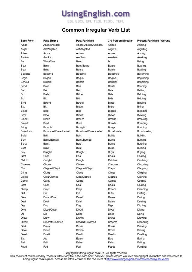 list of english irregular verbs pdf download free