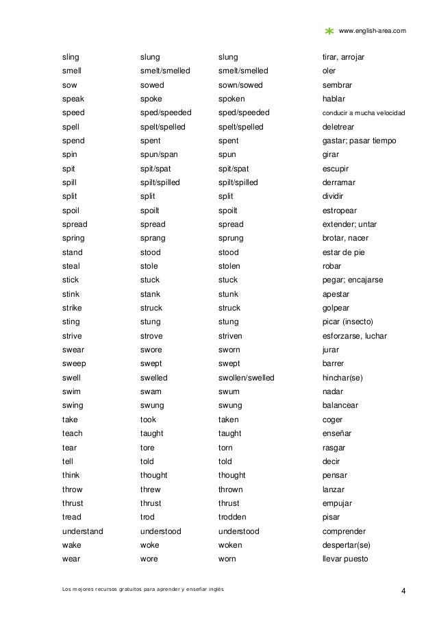 Irregular verb-list