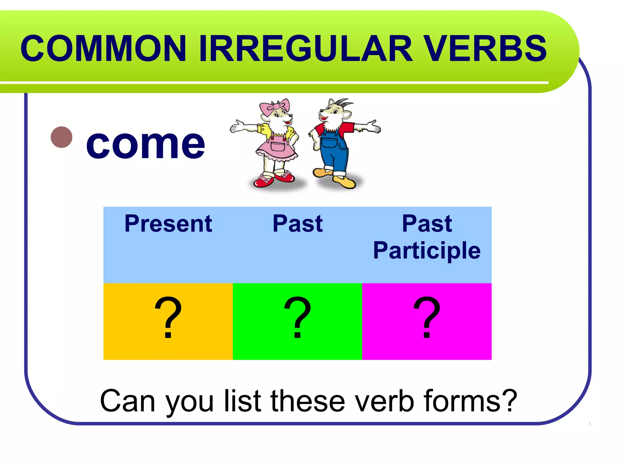 COMMON IRREGULAR VERBS
come
Can you list these verb forms?
Present Past Past
Participle
? ? ?
 