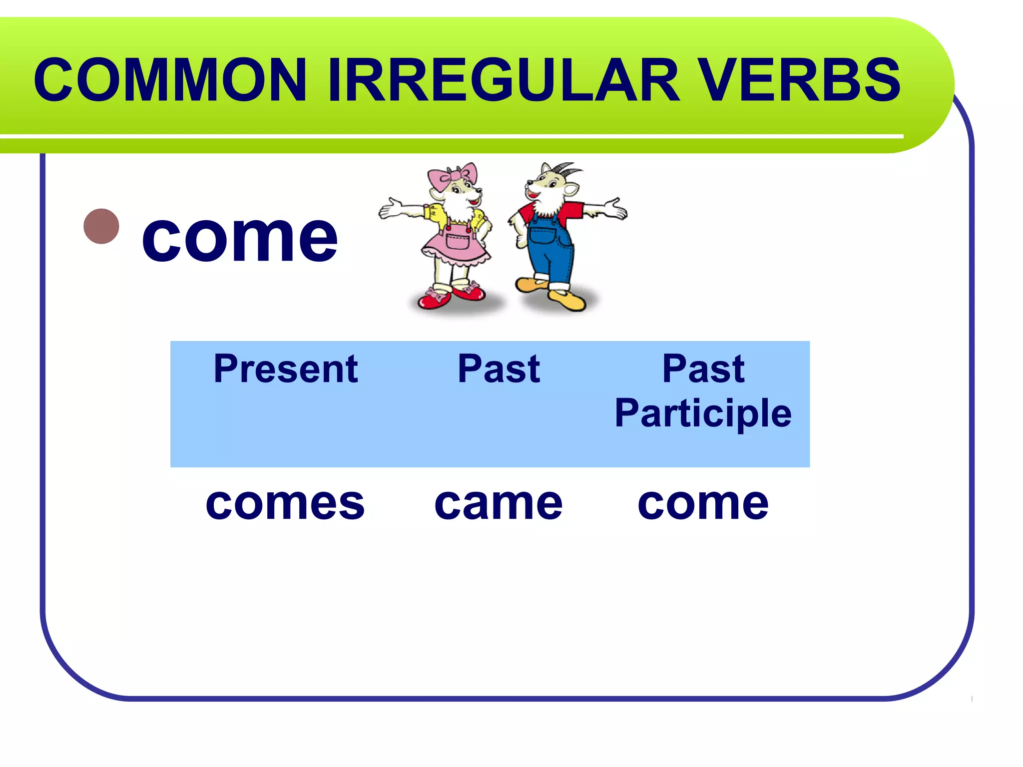 COMMON IRREGULAR VERBS
come
Present Past Past
Participle
comes came come
 