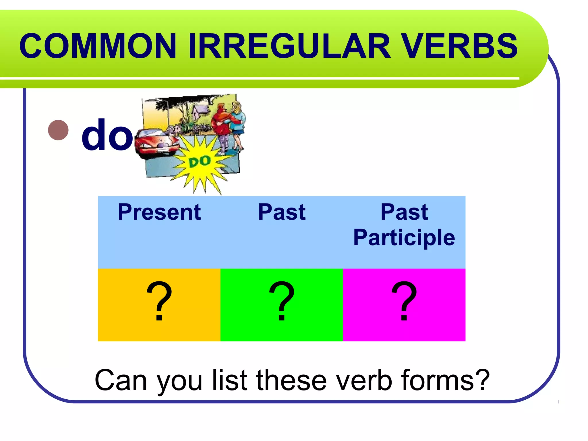 COMMON IRREGULAR VERBS
do
Can you list these verb forms?
Present Past Past
Participle
? ? ?
 