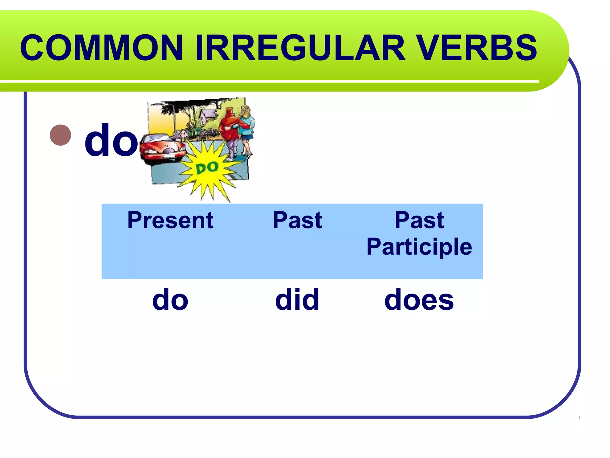 COMMON IRREGULAR VERBS
do
Present Past Past
Participle
do did does
 
