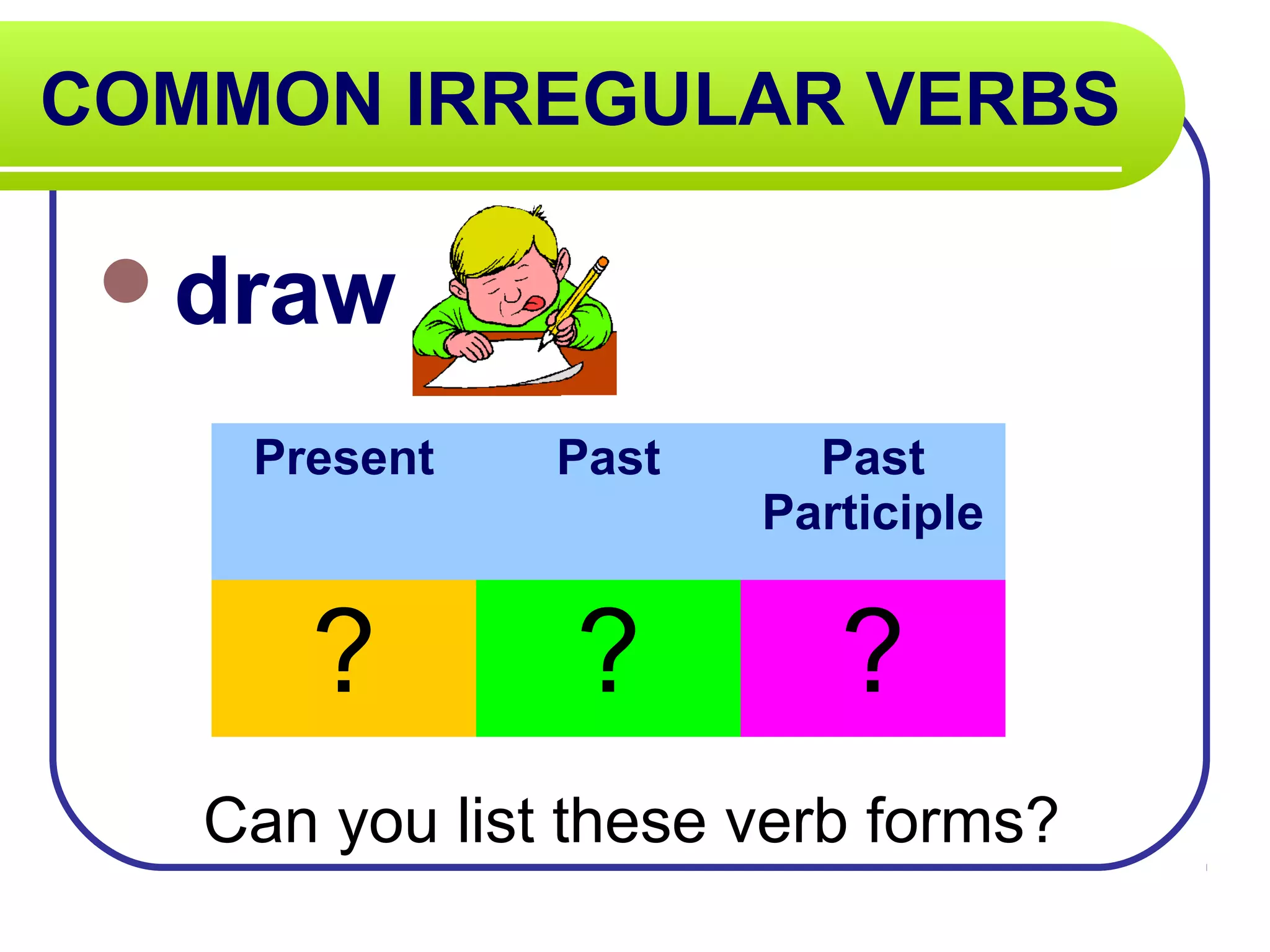 COMMON IRREGULAR VERBS
draw
Can you list these verb forms?
Present Past Past
Participle
? ? ?
 
