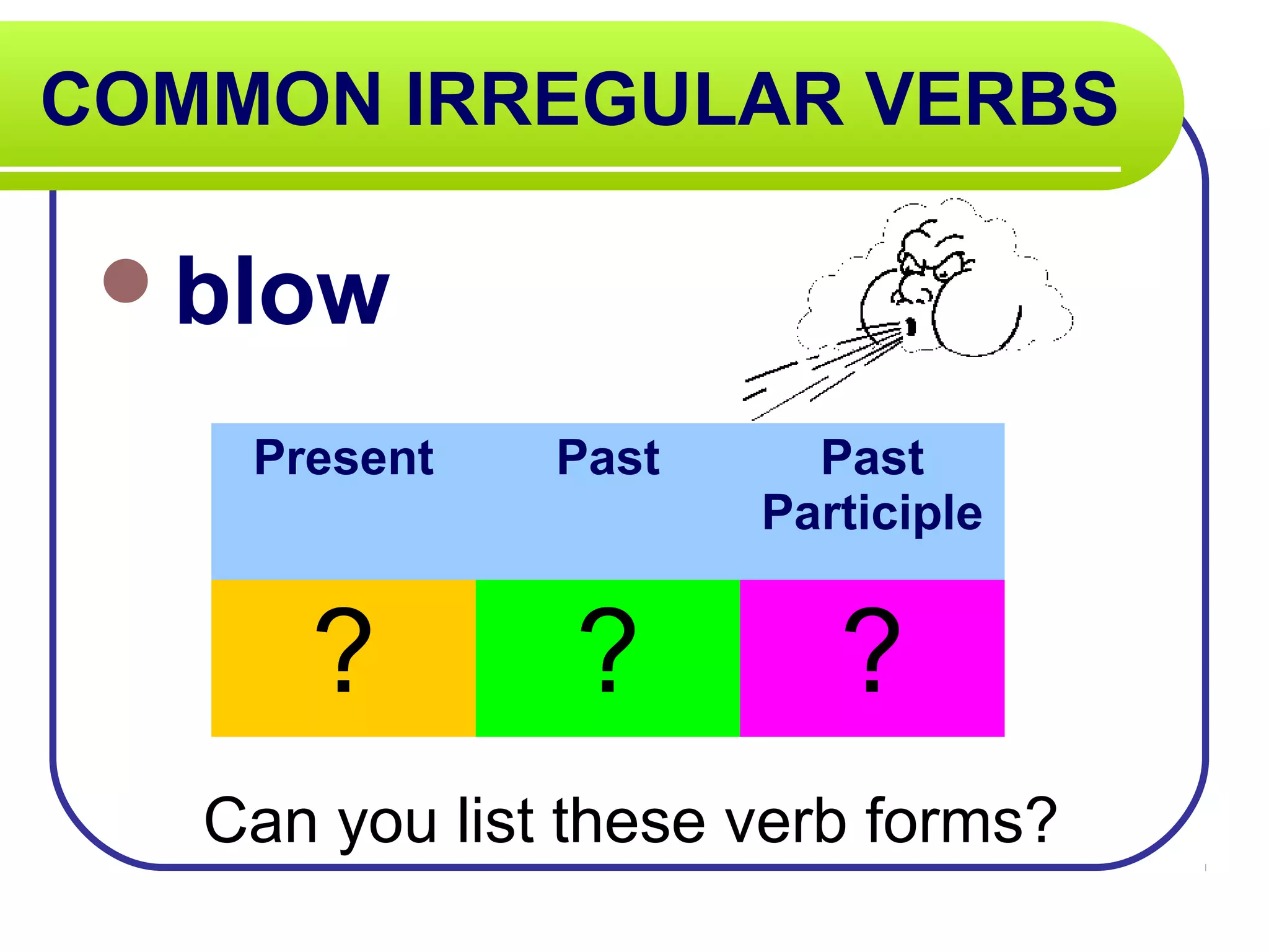 COMMON IRREGULAR VERBS
blow
Present Past Past
Participle
? ? ?
Can you list these verb forms?
 
