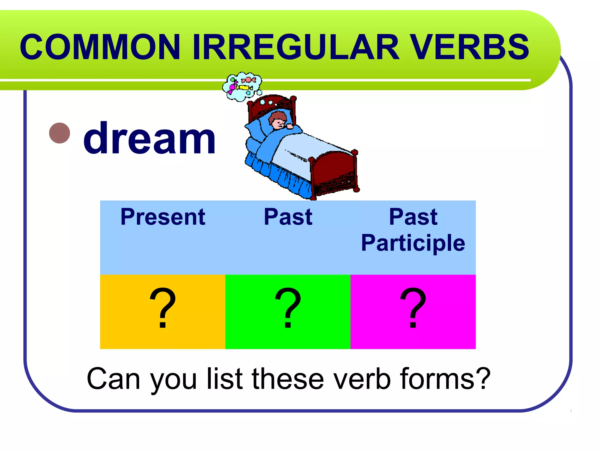COMMON IRREGULAR VERBS
dream
Can you list these verb forms?
Present Past Past
Participle
? ? ?
 