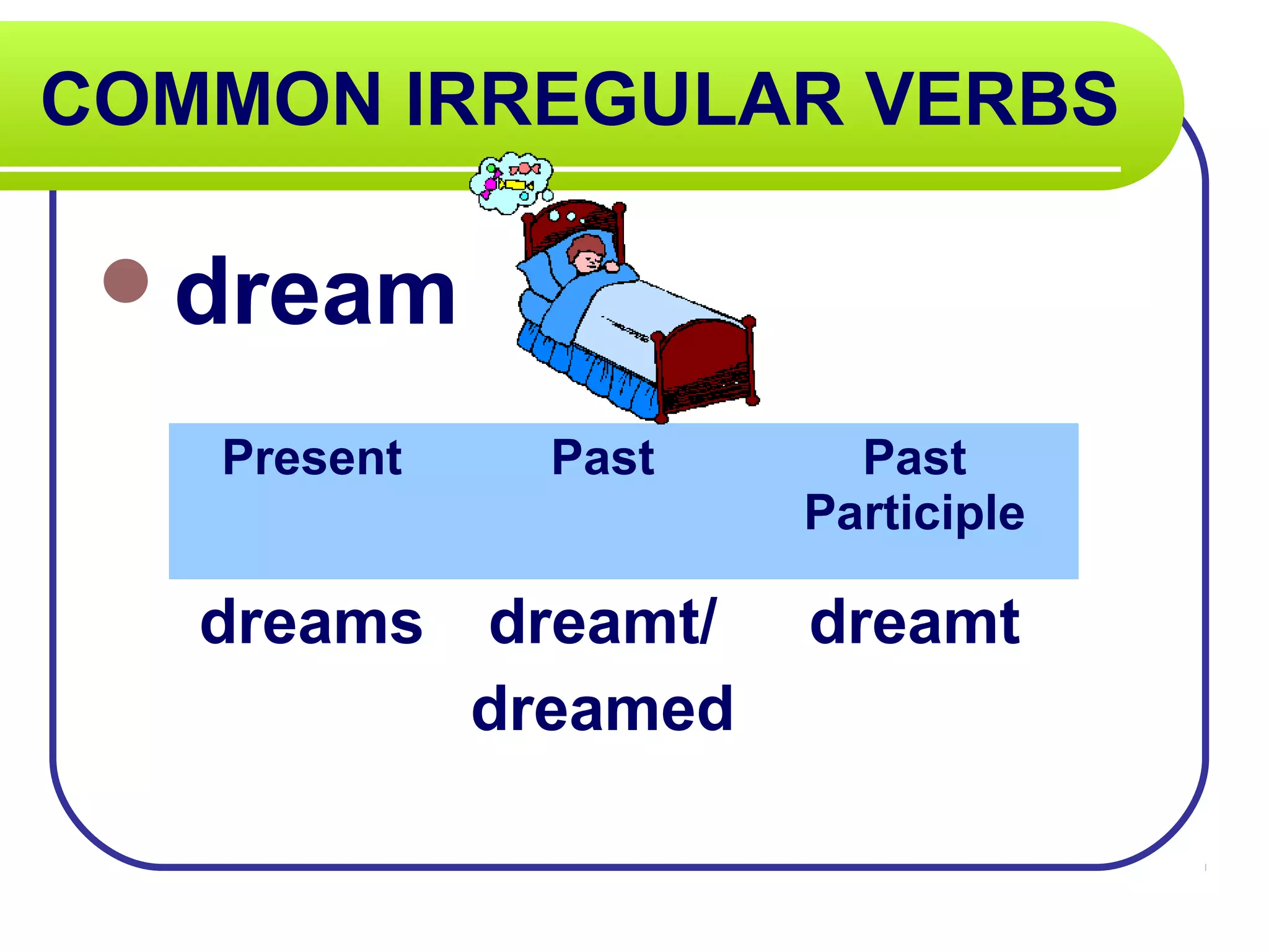 COMMON IRREGULAR VERBS
dream
Present Past Past
Participle
dreams dreamt/
dreamed
dreamt
 