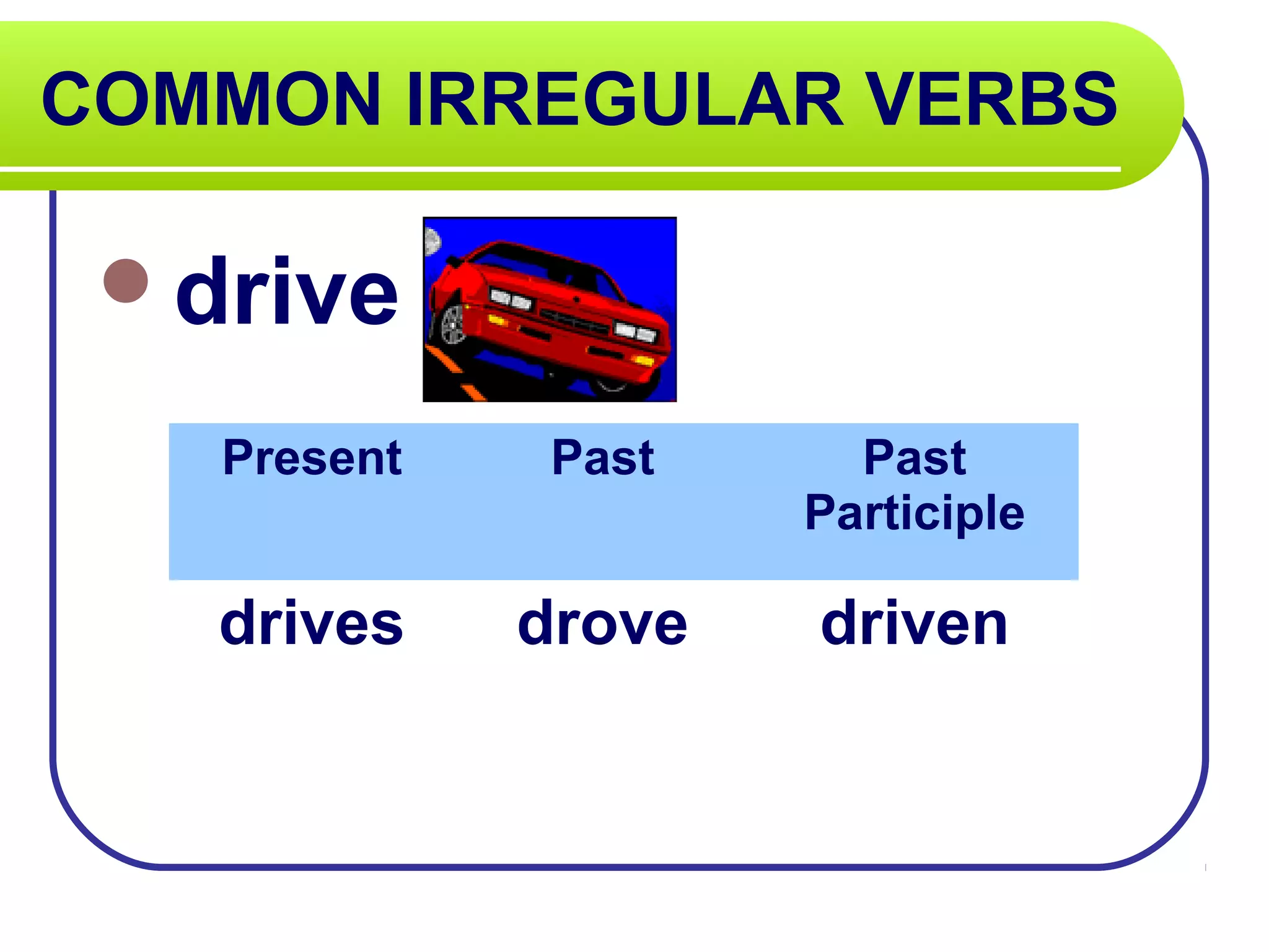 COMMON IRREGULAR VERBS
drive
Present Past Past
Participle
drives drove driven
 