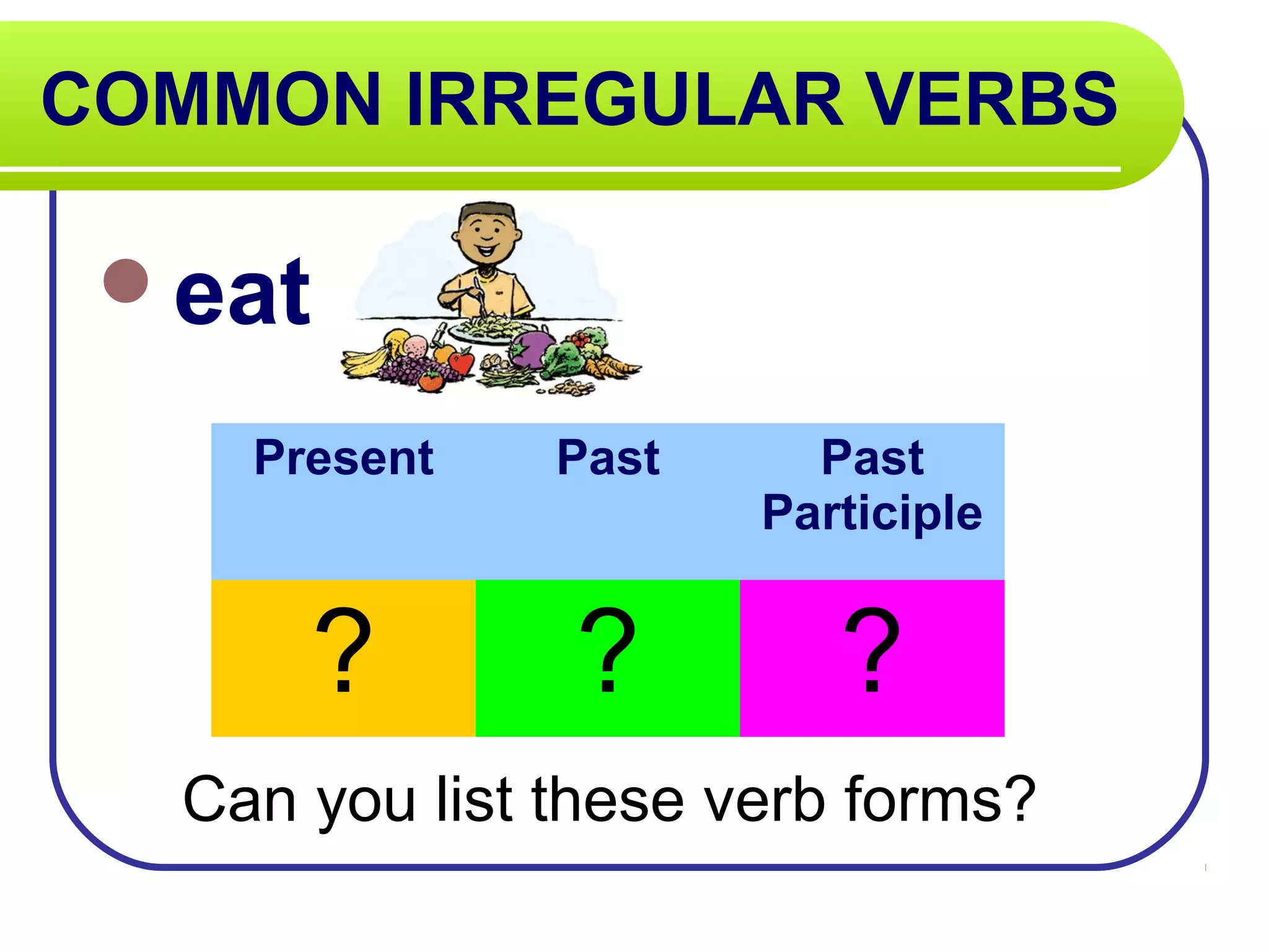 COMMON IRREGULAR VERBS
eat
Can you list these verb forms?
Present Past Past
Participle
? ? ?
 