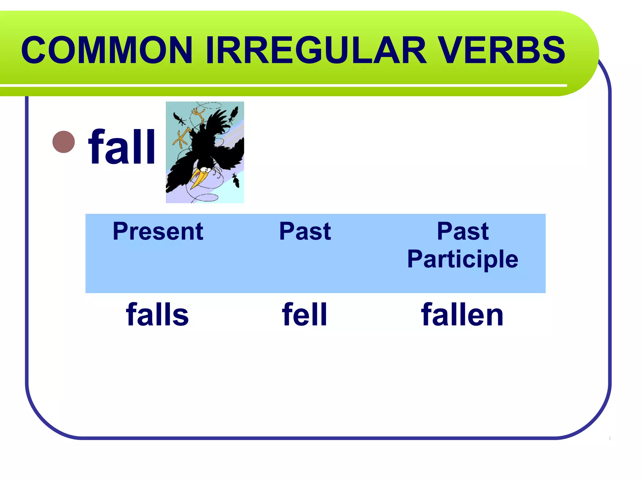 COMMON IRREGULAR VERBS
fall
Present Past Past
Participle
falls fell fallen
 