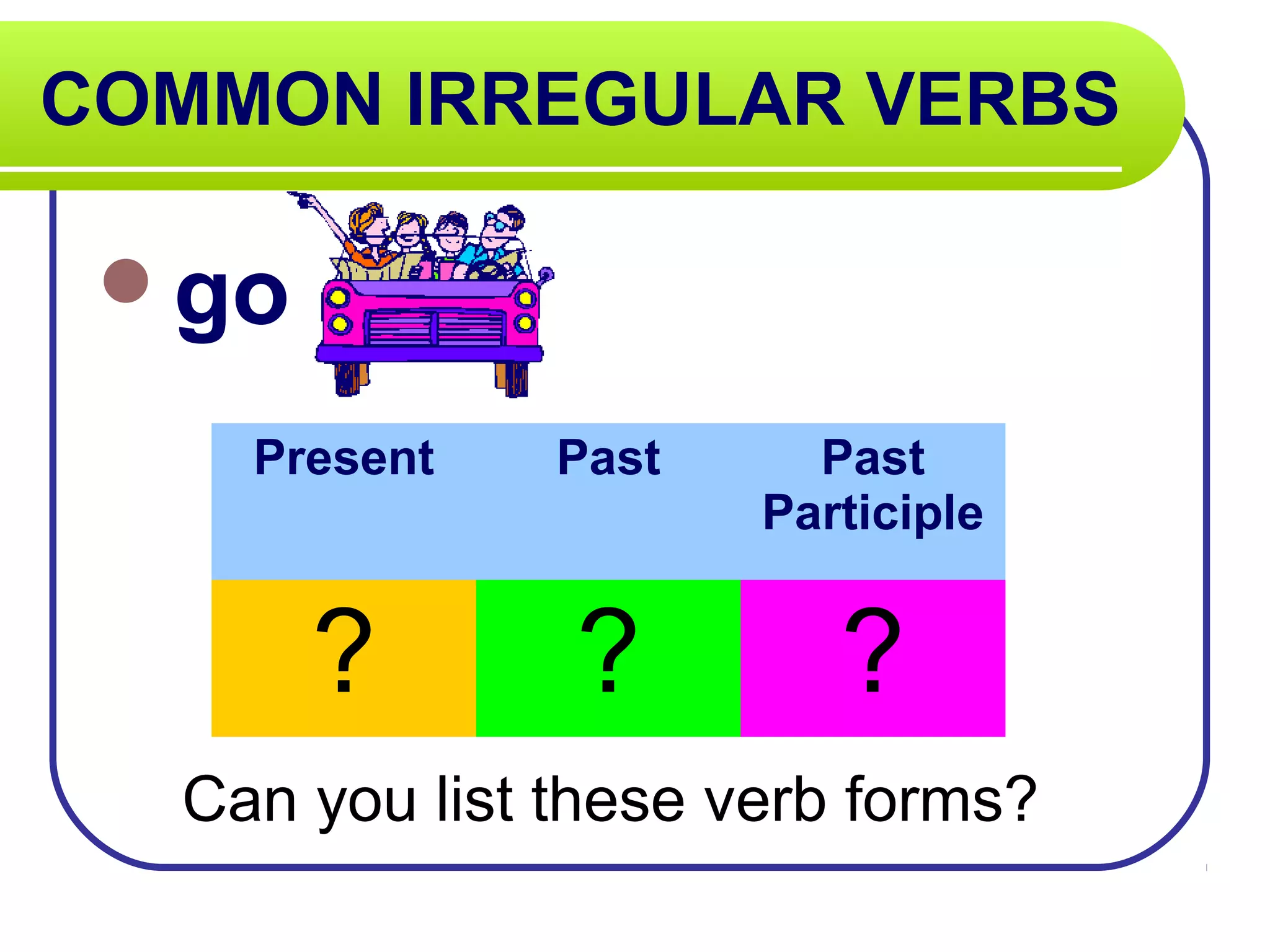 COMMON IRREGULAR VERBS
go
Can you list these verb forms?
Present Past Past
Participle
? ? ?
 