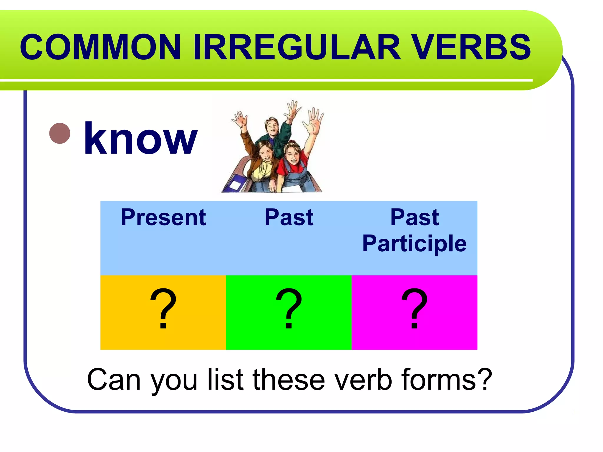 COMMON IRREGULAR VERBS
know
Can you list these verb forms?
Present Past Past
Participle
? ? ?
 