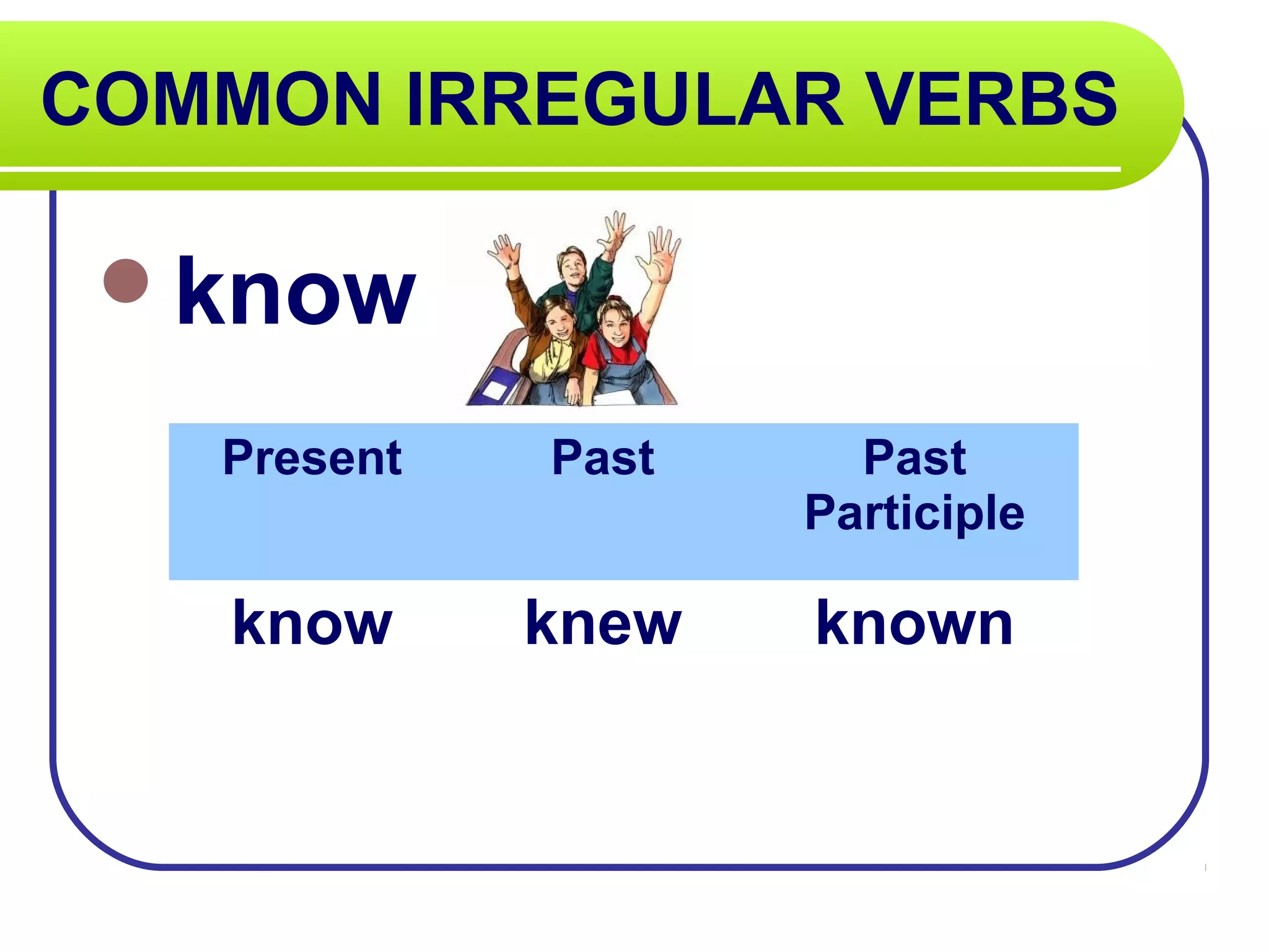 COMMON IRREGULAR VERBS
know
Present Past Past
Participle
know knew known
 