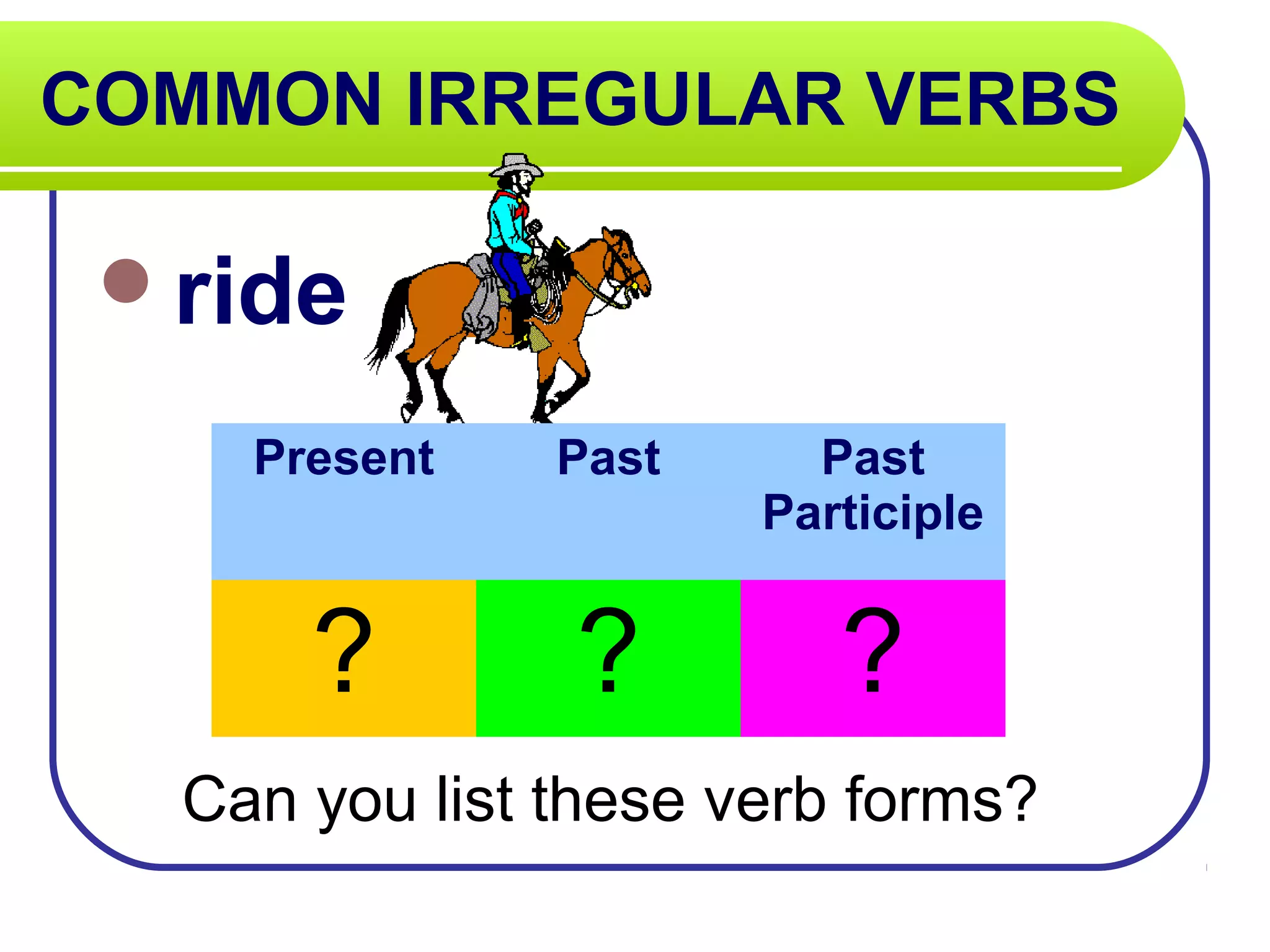 COMMON IRREGULAR VERBS
ride
Can you list these verb forms?
Present Past Past
Participle
? ? ?
 
