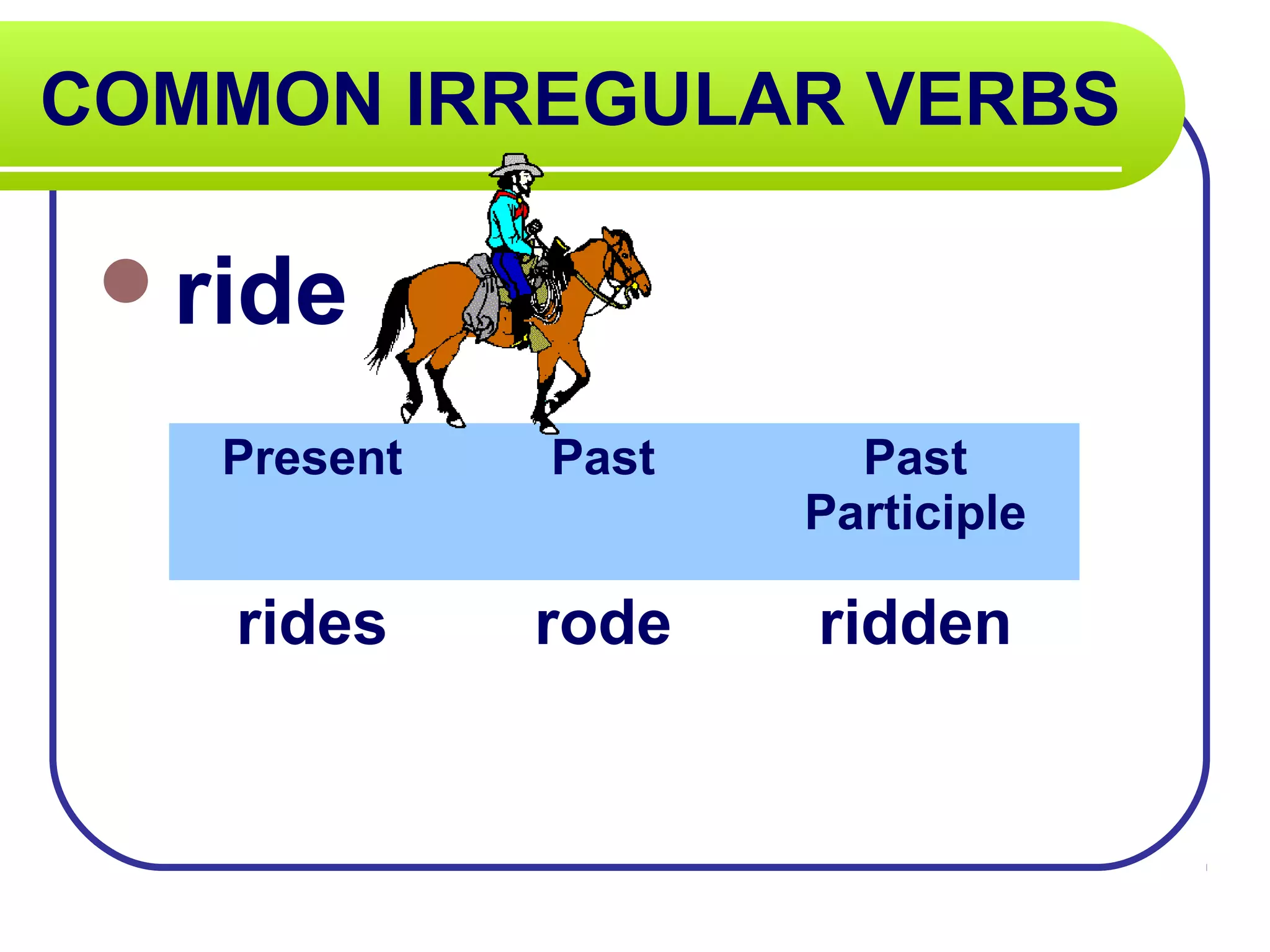 COMMON IRREGULAR VERBS
ride
Present Past Past
Participle
rides rode ridden
 