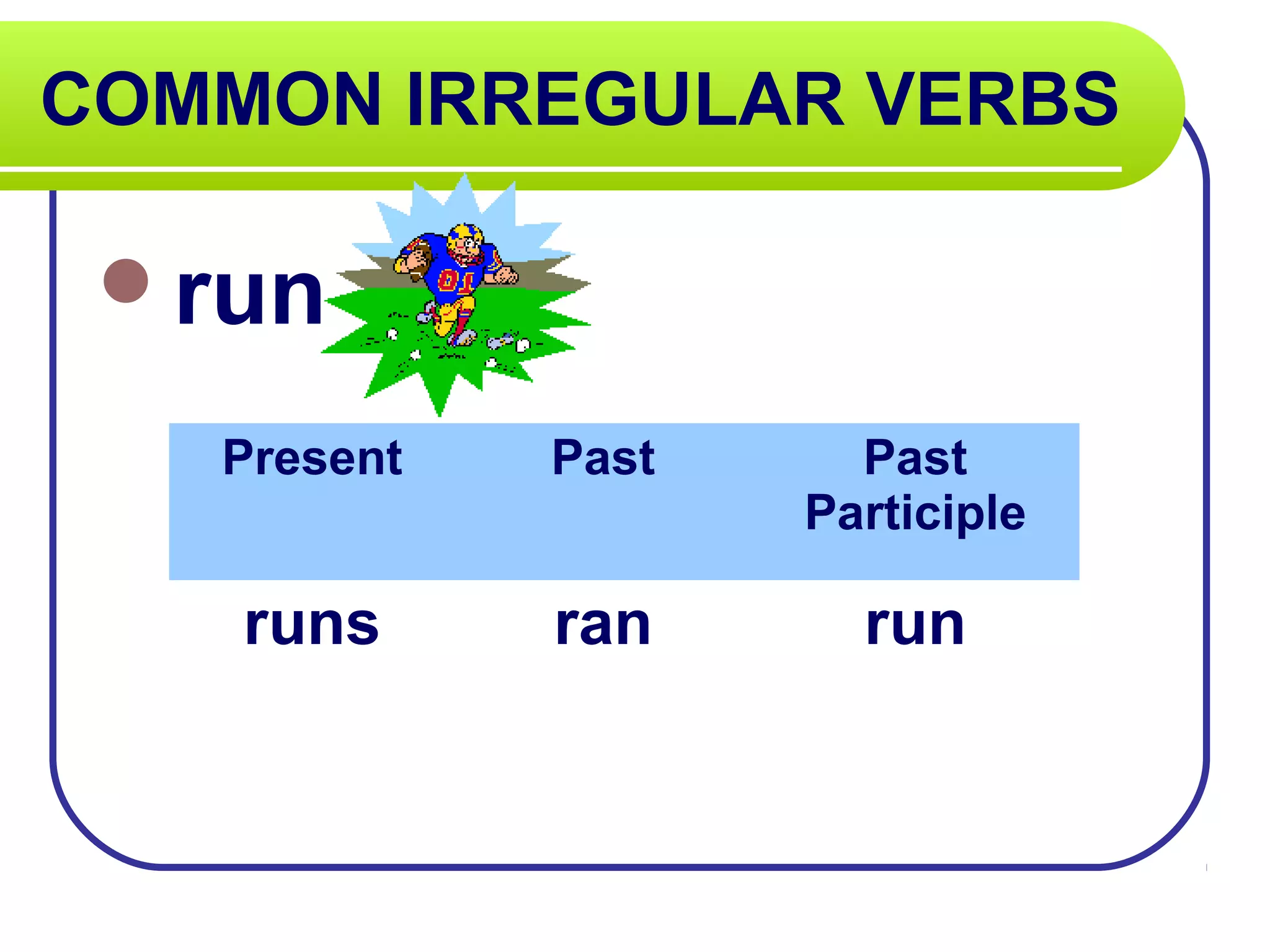 COMMON IRREGULAR VERBS
run
Present Past Past
Participle
runs ran run
 
