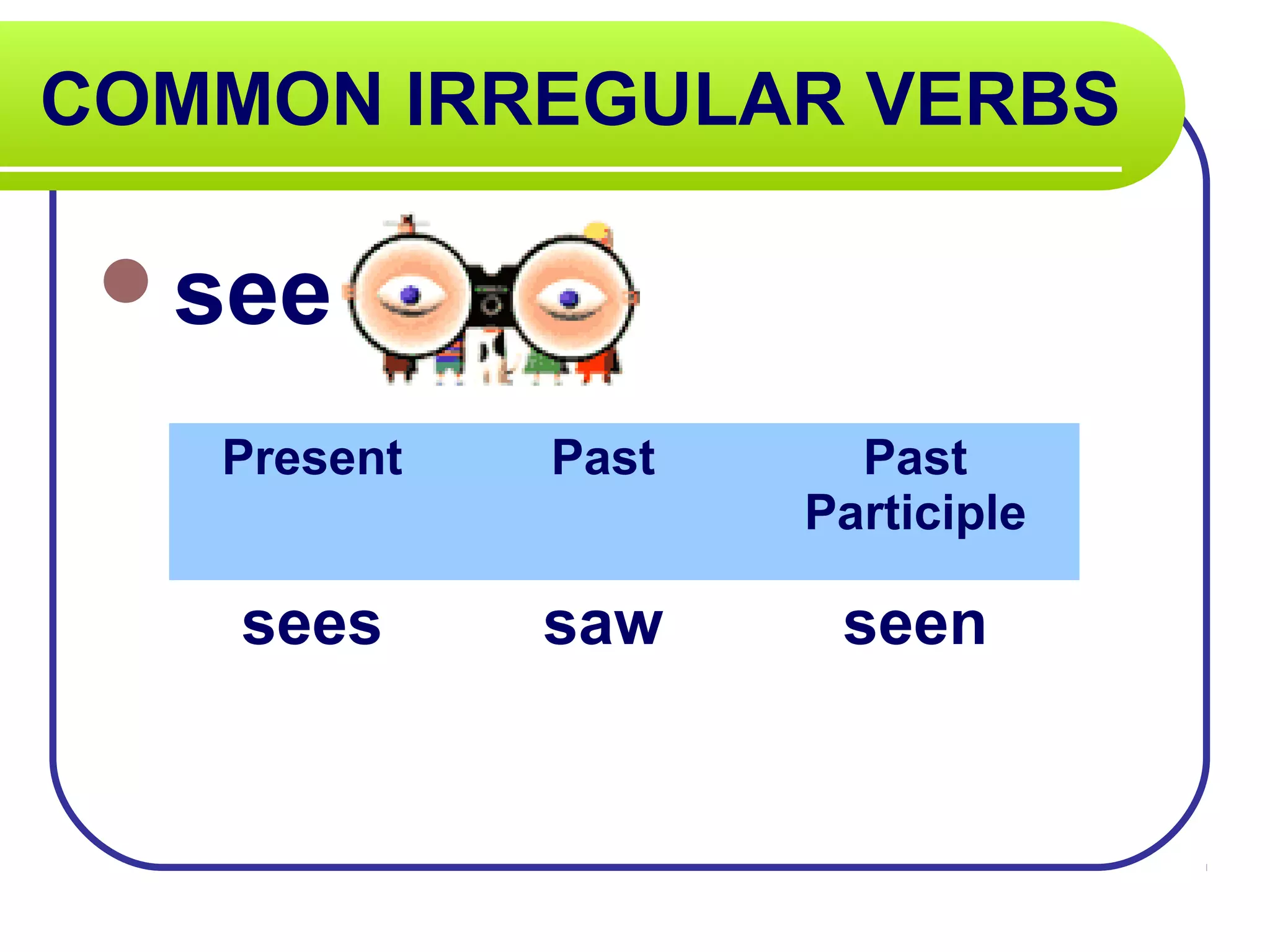 COMMON IRREGULAR VERBS
see
Present Past Past
Participle
sees saw seen
 
