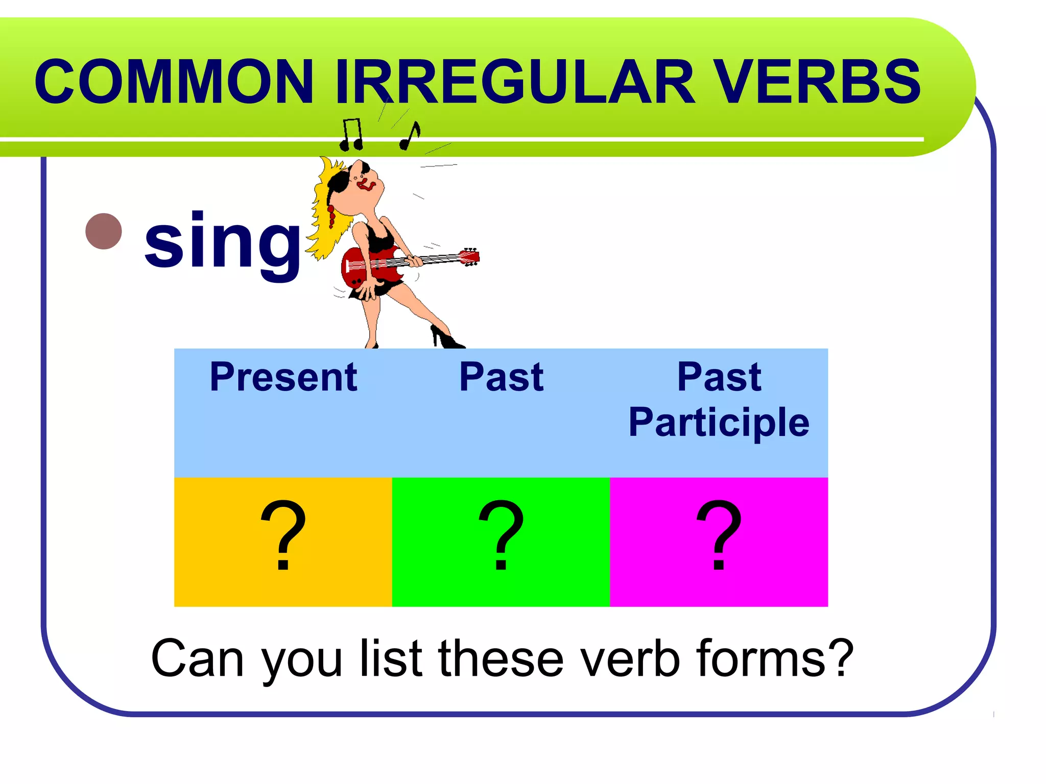 COMMON IRREGULAR VERBS
sing
Can you list these verb forms?
Present Past Past
Participle
? ? ?
 
