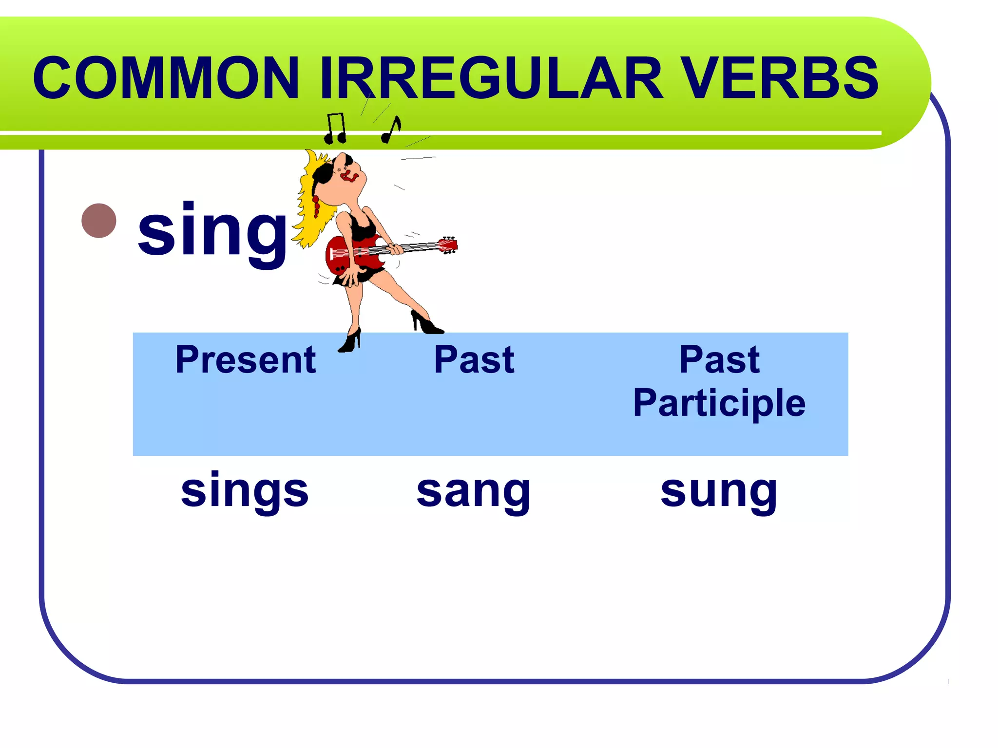 COMMON IRREGULAR VERBS
sing
Present Past Past
Participle
sings sang sung
 