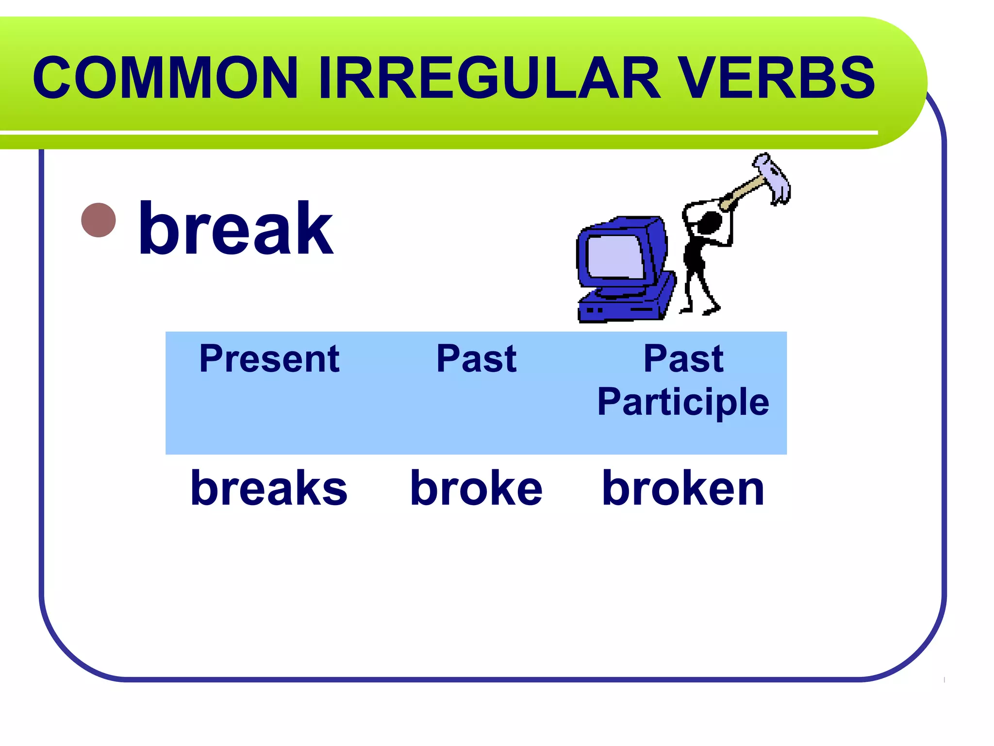 COMMON IRREGULAR VERBS
break
Present Past Past
Participle
breaks broke broken
 