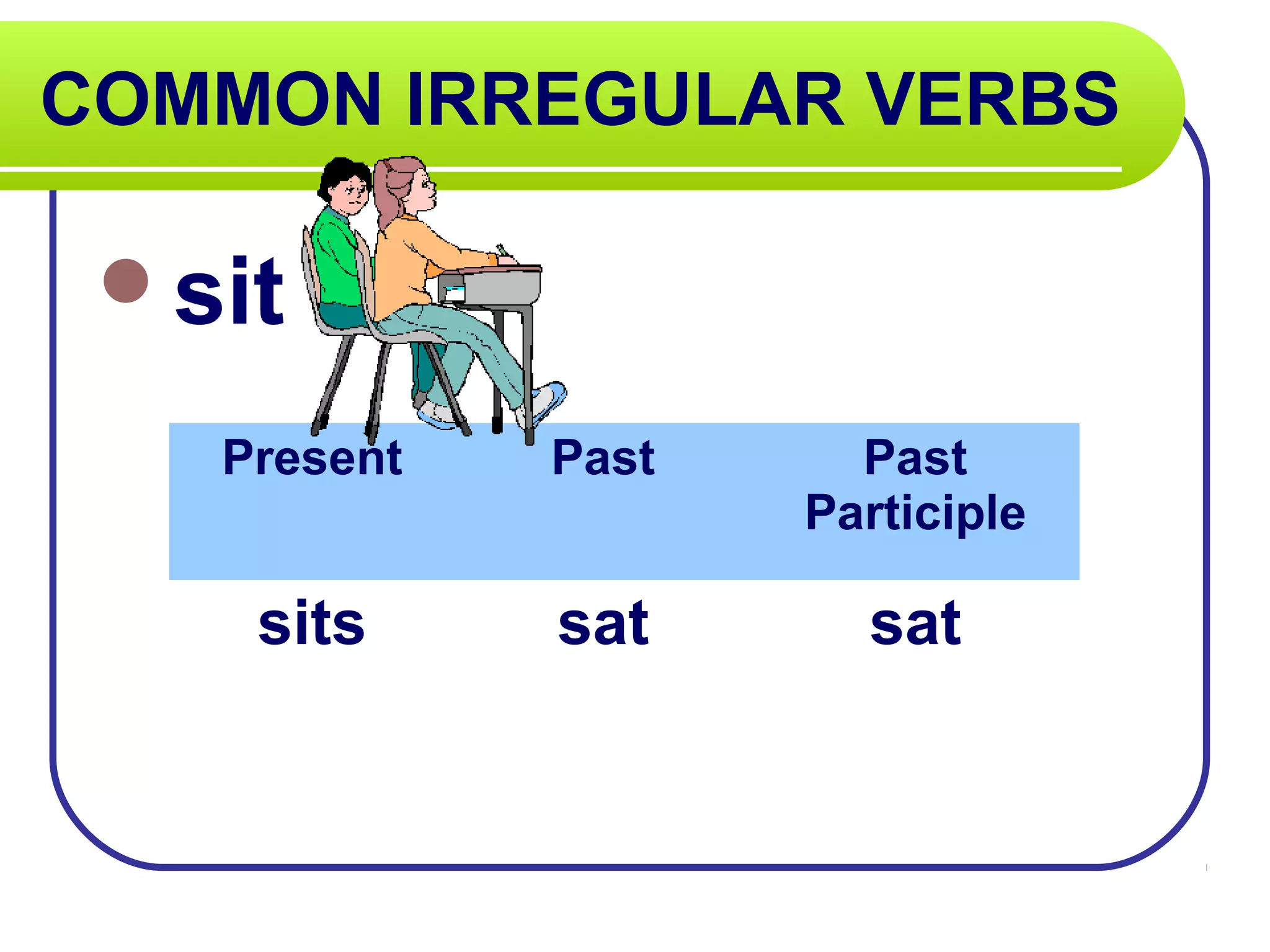 COMMON IRREGULAR VERBS
sit
Present Past Past
Participle
sits sat sat
 