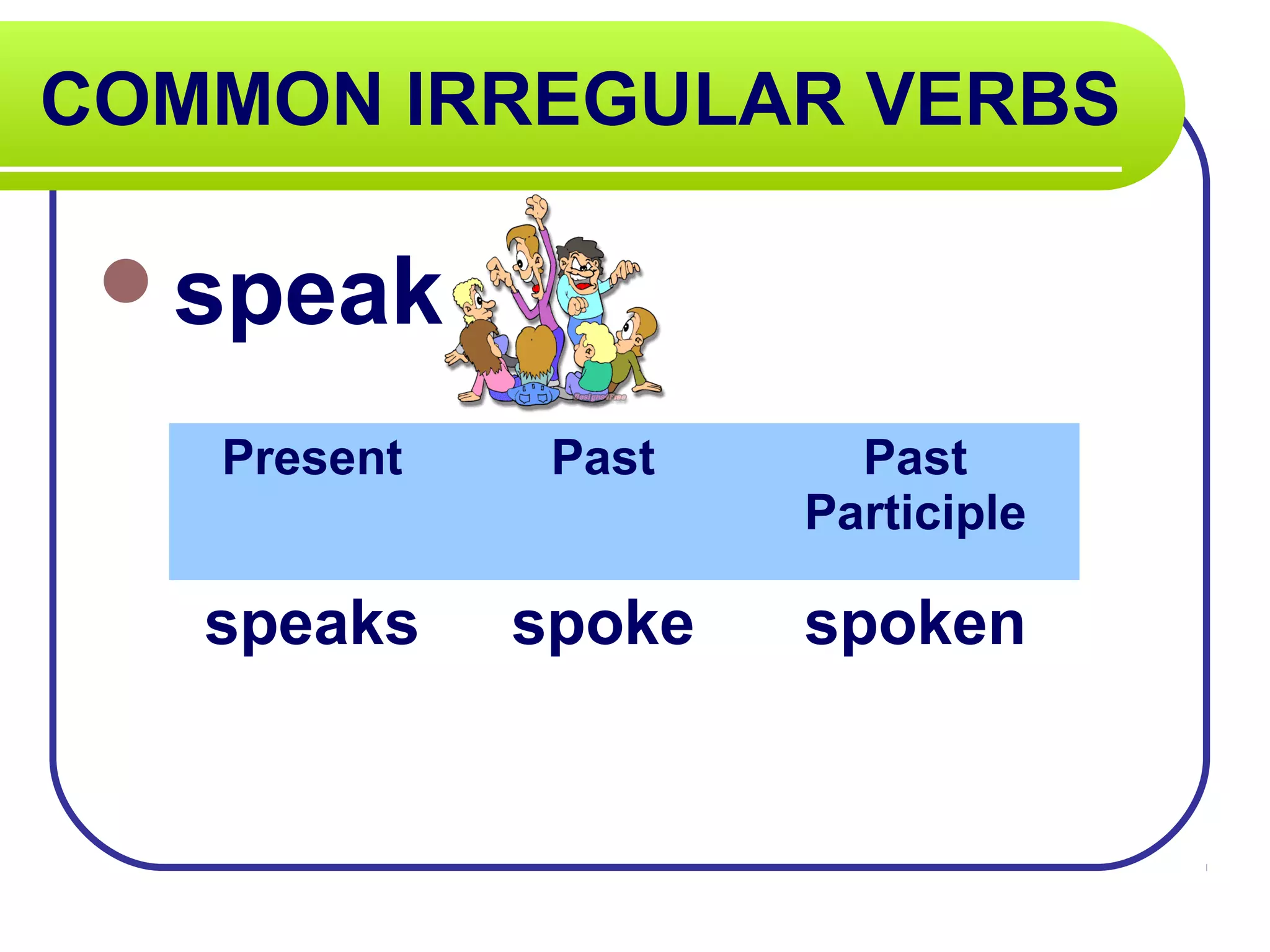 COMMON IRREGULAR VERBS
speak
Present Past Past
Participle
speaks spoke spoken
 