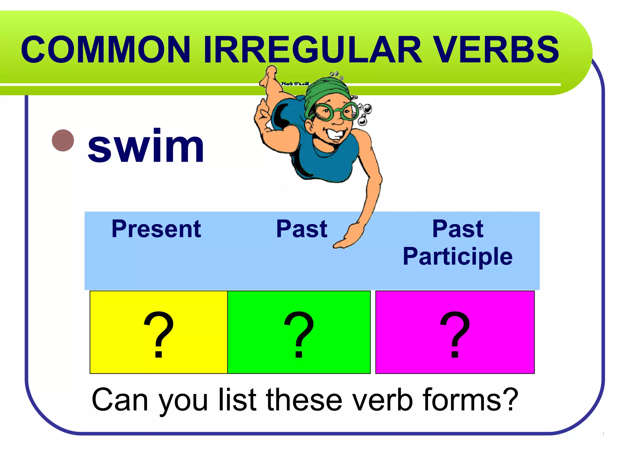 COMMON IRREGULAR VERBS
swim
Present Past Past
Participle
swims swam swum
? ? ?
Can you list these verb forms?
 