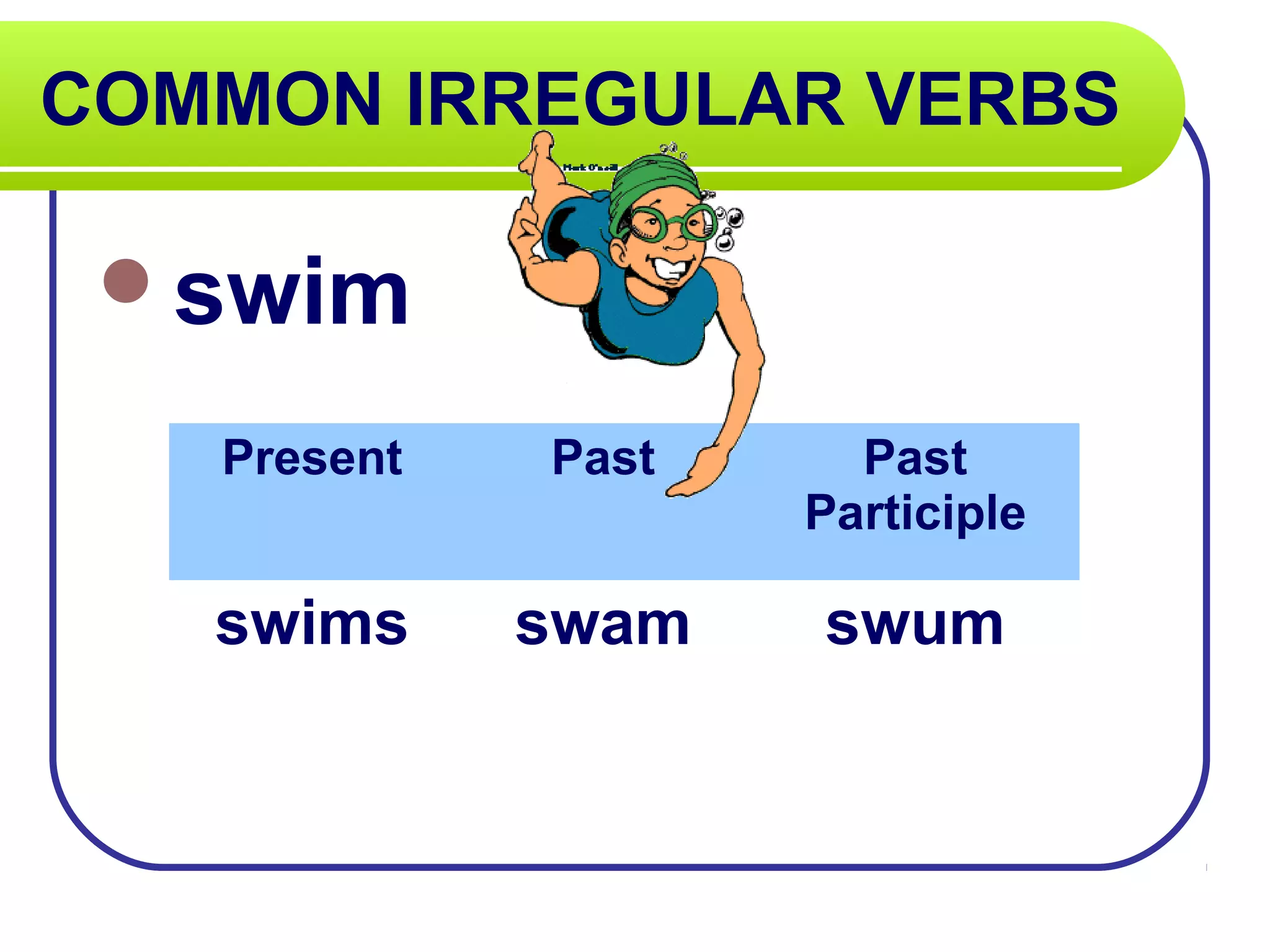 COMMON IRREGULAR VERBS
swim
Present Past Past
Participle
swims swam swum
 