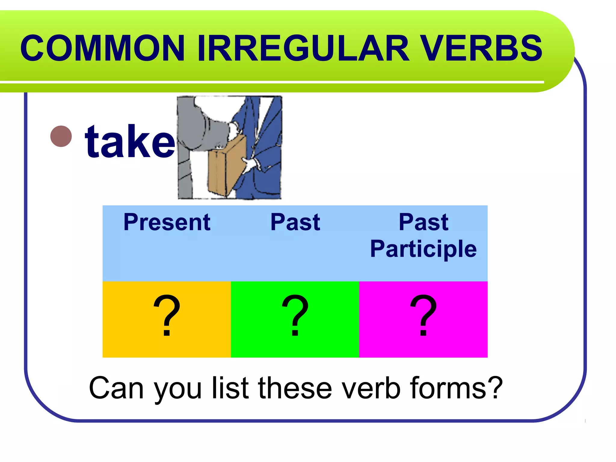 COMMON IRREGULAR VERBS
take
Can you list these verb forms?
Present Past Past
Participle
? ? ?
 