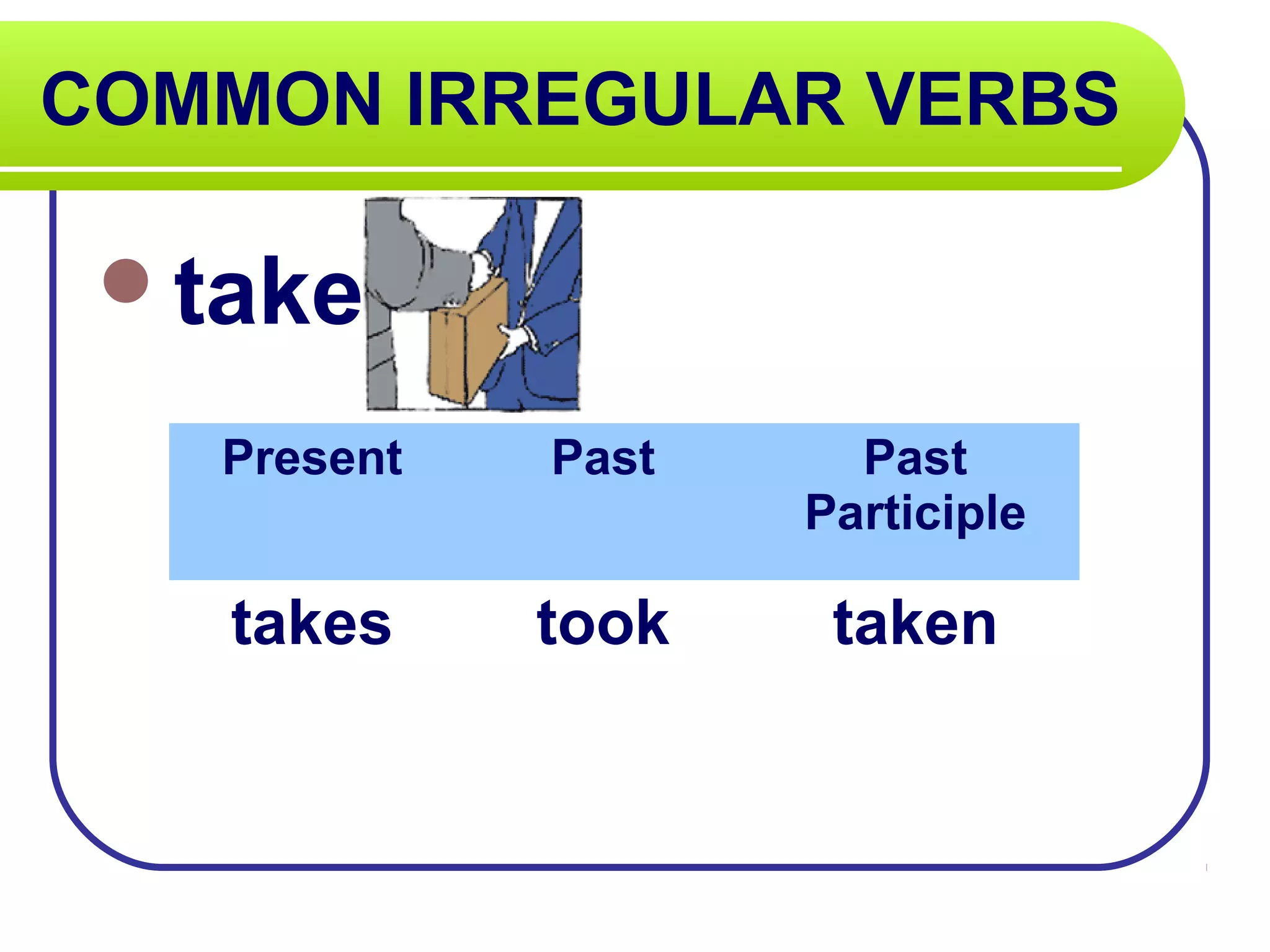 COMMON IRREGULAR VERBS
take
Present Past Past
Participle
takes took taken
 