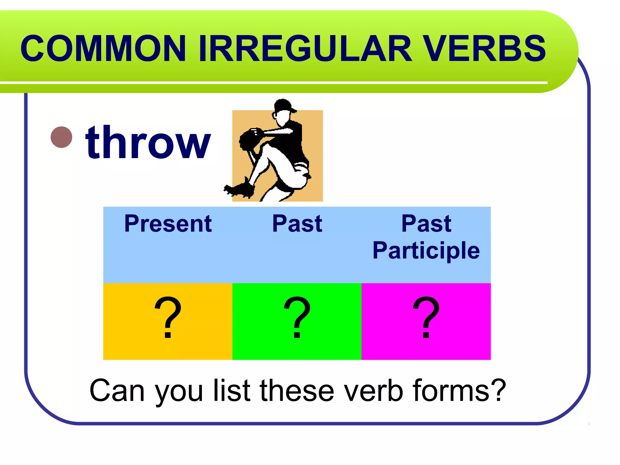COMMON IRREGULAR VERBS
throw
Can you list these verb forms?
Present Past Past
Participle
? ? ?
 