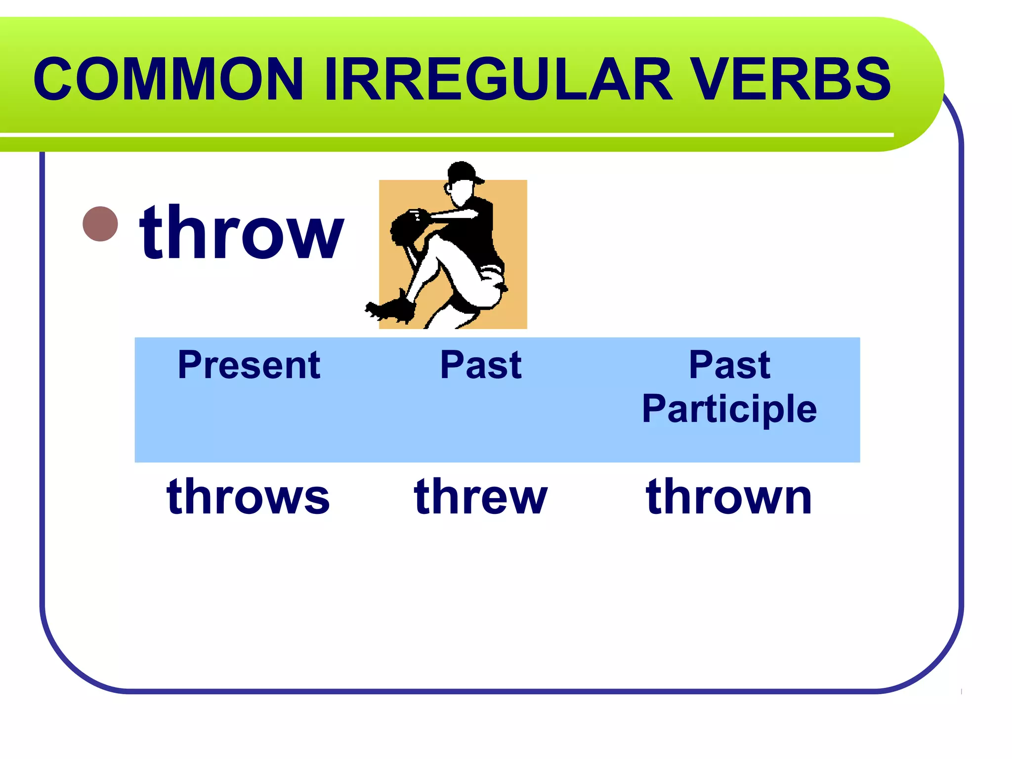 COMMON IRREGULAR VERBS
throw
Present Past Past
Participle
throws threw thrown
 