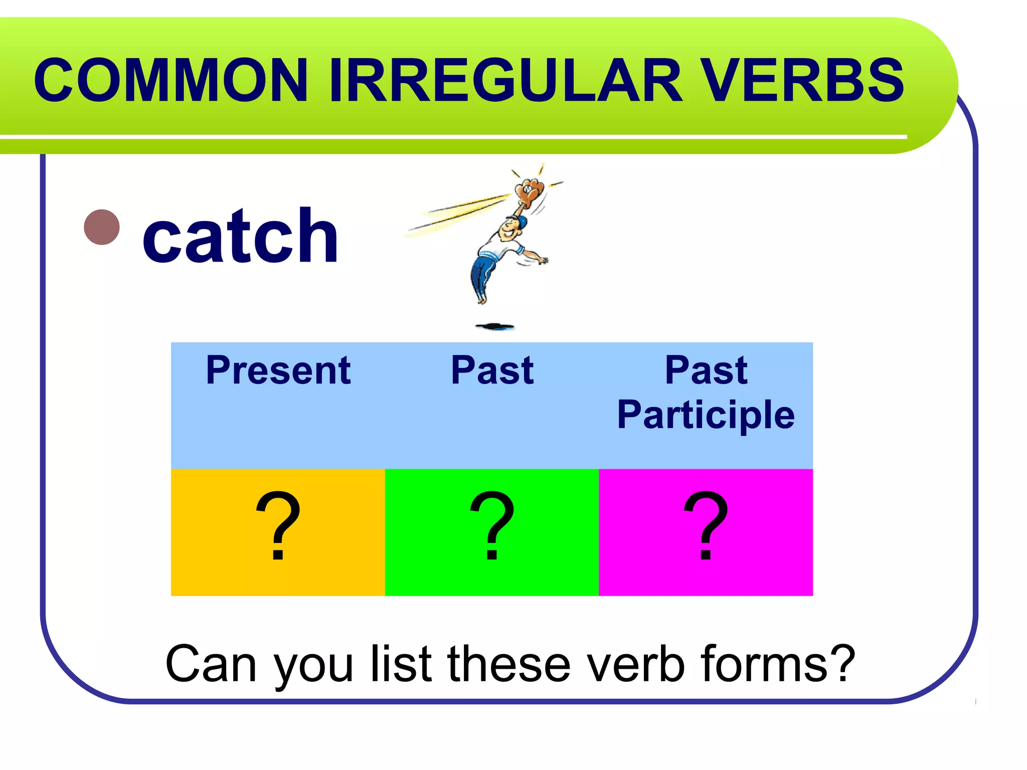 COMMON IRREGULAR VERBS
catch
Can you list these verb forms?
Present Past Past
Participle
? ? ?
 