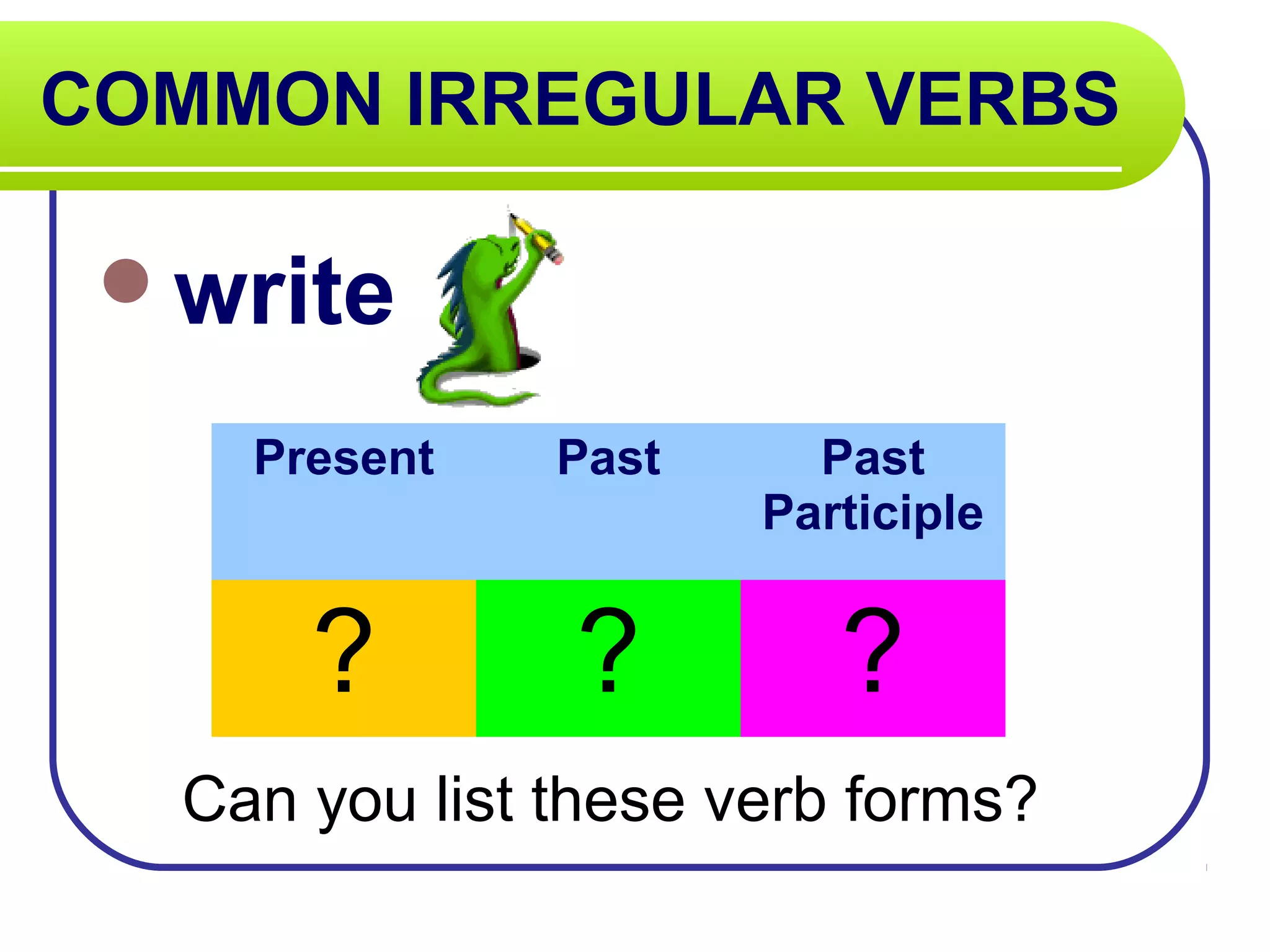 COMMON IRREGULAR VERBS
write
Can you list these verb forms?
Present Past Past
Participle
? ? ?
 