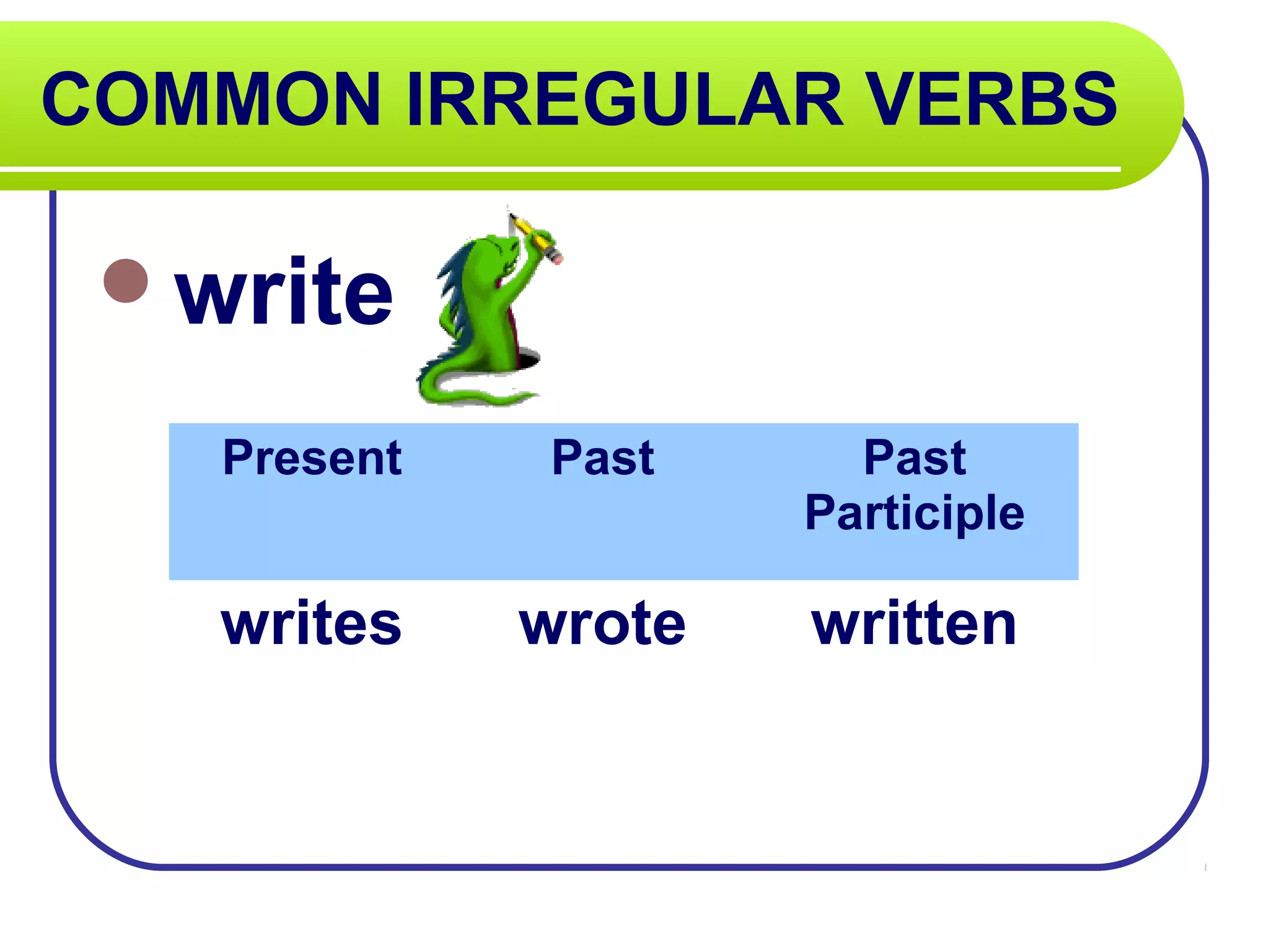COMMON IRREGULAR VERBS
write
Present Past Past
Participle
writes wrote written
 