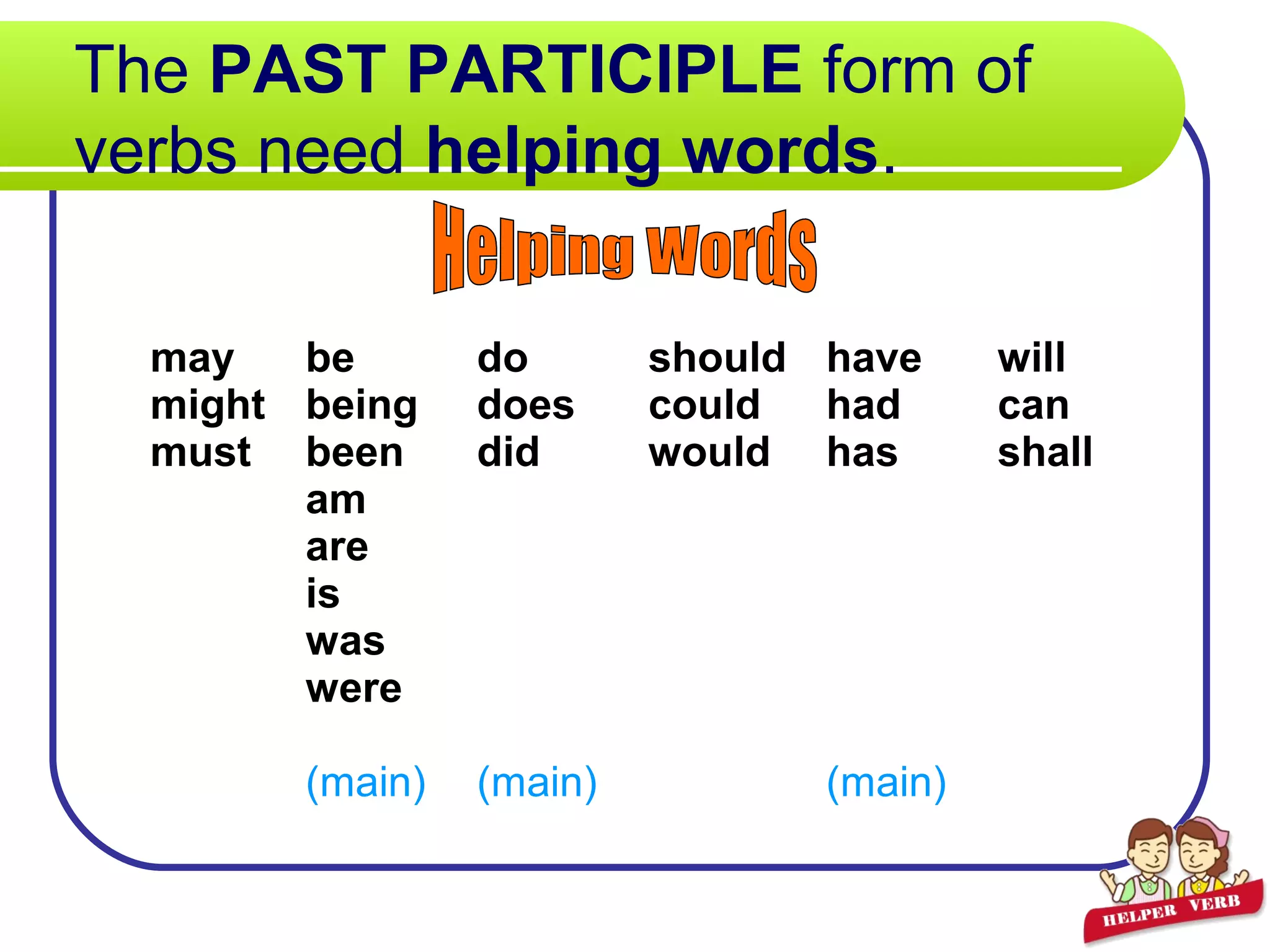 The PAST PARTICIPLE form of
verbs need helping words.
may
might
must
be
being
been
am
are
is
was
were
(main)
do
does
did
(main)
should
could
would
have
had
has
(main)
will
can
shall
 