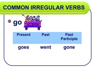 Irregular and helping_verbs_ppt | PPT