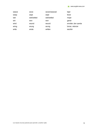 www.english-area.com



weave                        wove                          woven/weaved   tejer
weep                         wept                          wept           llorar
wet                          wet/wetted                    wet/wetted     mojar
win                          won                           won            ganar
wind                         wound                         wound          enrollar; dar cuerda
wring                        wrung                         wrung          torcer, retorcer
write                        wrote                         written        escribir




Los mejores recursos gratuitos para aprender y enseñar inglés                                       5
 