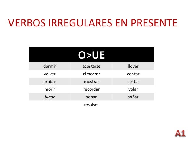 Resultado de imagen de verbos irregulares o-ue