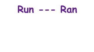 The Word Ran Comprehensive Guide to Using the Simple Past Tense in English Grammar ...