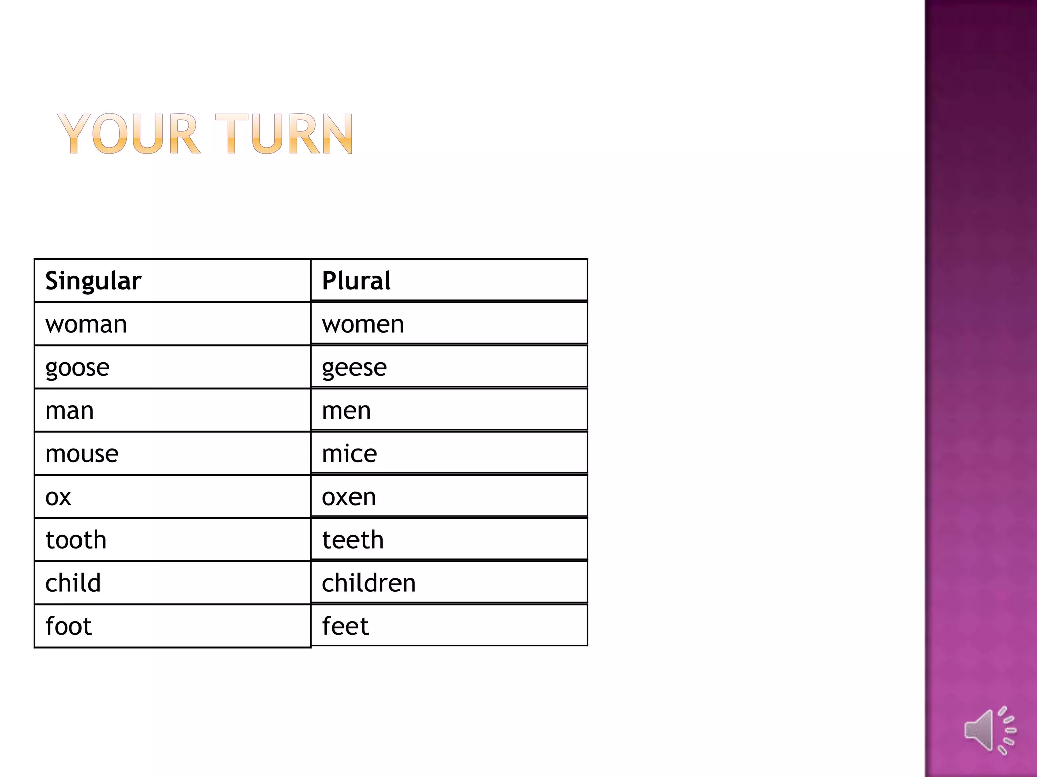 Singular   Plural
woman      women
goose      geese
man        men
mouse      mice
ox         oxen
tooth      teeth
child      children
foot       feet
 