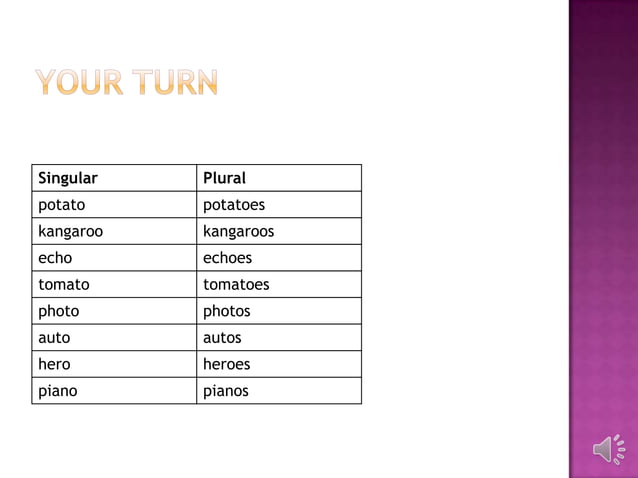 irregular-plural-nouns-ppt