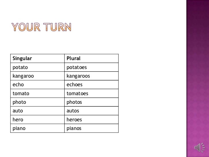 Irregular plural nouns