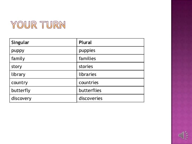 Irregular plural nouns