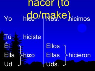 hacer (to
Yo      do/make)hicimos
       hice Nos.

Tú     hiciste
Él               Ellos
Ella   hizo      Ellas   hicieron
Ud.              Uds.
 