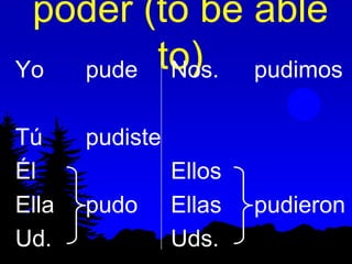 poder (to be able
Yo      to) pudimos
   pude Nos.

Tú     pudiste
Él               Ellos
Ella   pudo      Ellas   pudieron
Ud.              Uds.
 