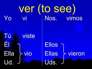 ver (to see)
Yo     vi      Nos.    vimos

Tú     viste
Él             Ellos
Ella    vio    Ellas   vieron
Ud.            Uds.
 