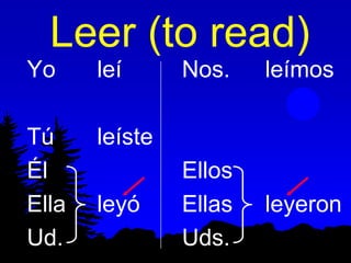 Leer (to read)
Yo     leí      Nos.    leímos

Tú     leíste
Él              Ellos
Ella   leyó     Ellas   leyeron
Ud.             Uds.
 