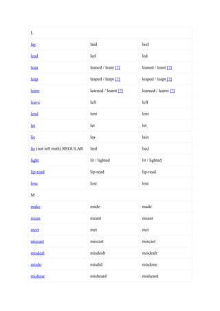 Irregular Verb Dictionary | PDF