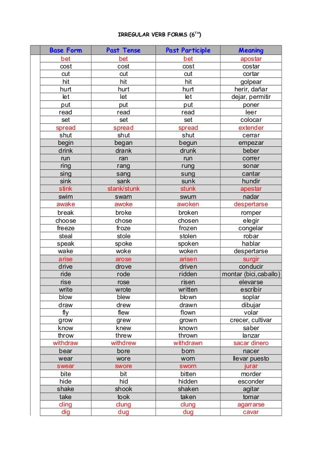 Irregular Verb Forms 6º